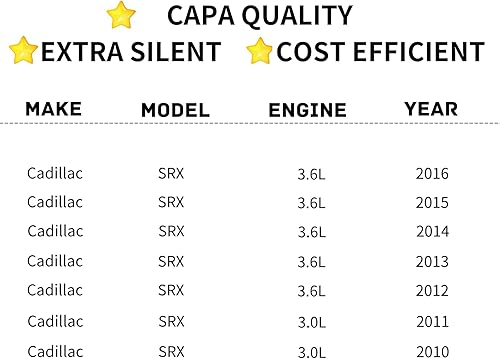 Miniatura 831 de Conjunto de ventilador de refrigeración del radiador del motor de repuesto de equipo original para Chevrolet Cruze 1.4L Auto 2016 OE No. 39012568