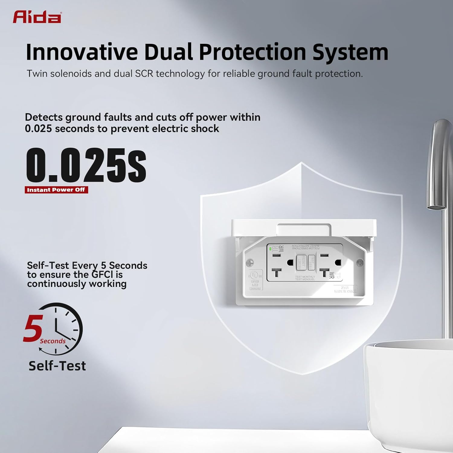 AIDA 20A GFCI Outlet with Weatherproof Cover, Tamper-Resistant & Weather Resistant Self-Test Electrical Outlet, 20A/125V for Bathroom, Kitchen, Outdoor, UL Listed, Matte White, 2 Pack