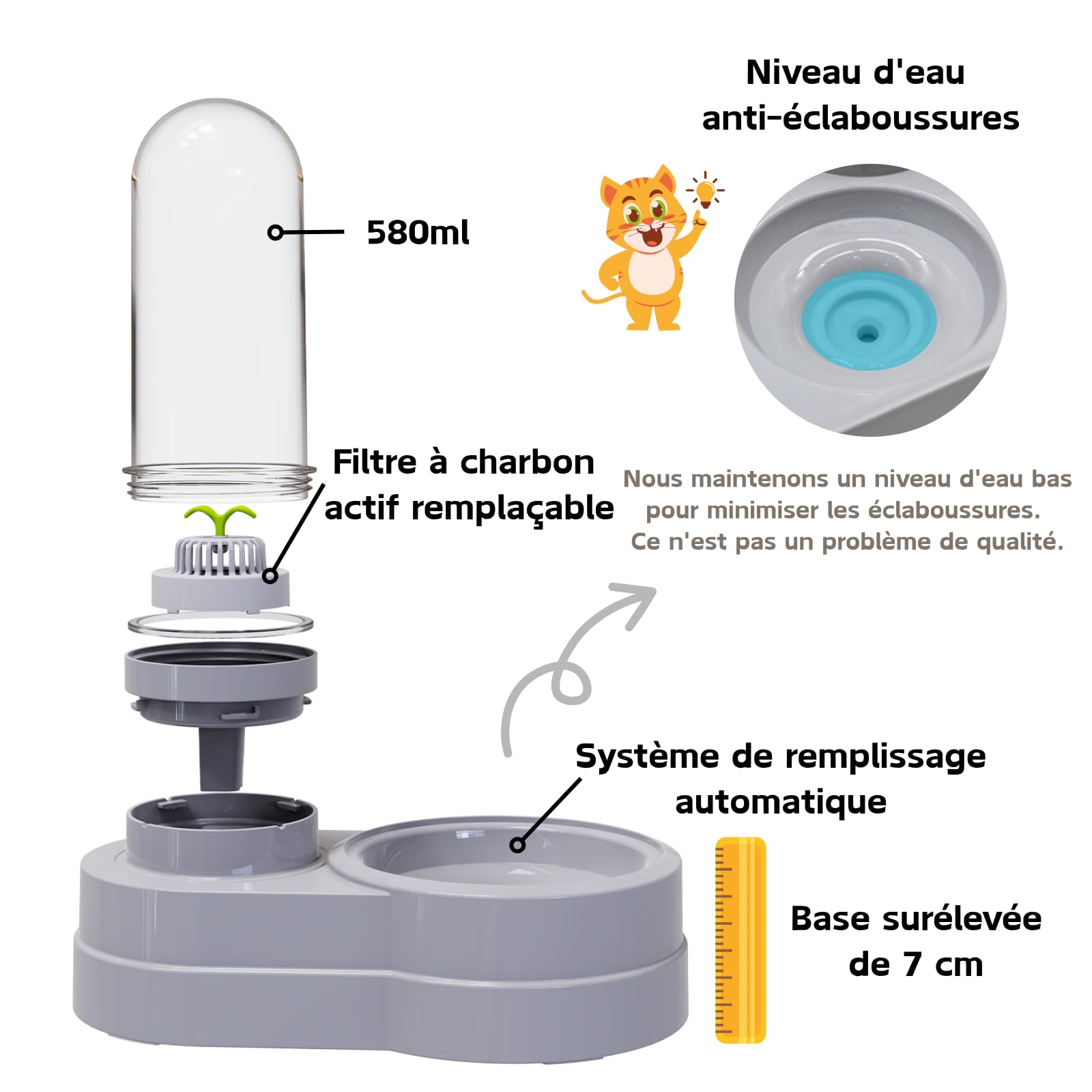 Distributeur d'eau pour Chat et Chien, 580 ML Automatique Gravitaire Fontaine à Eau avec Filtre pour Petit Chien Chat Lapin Petit Animal (Gris)