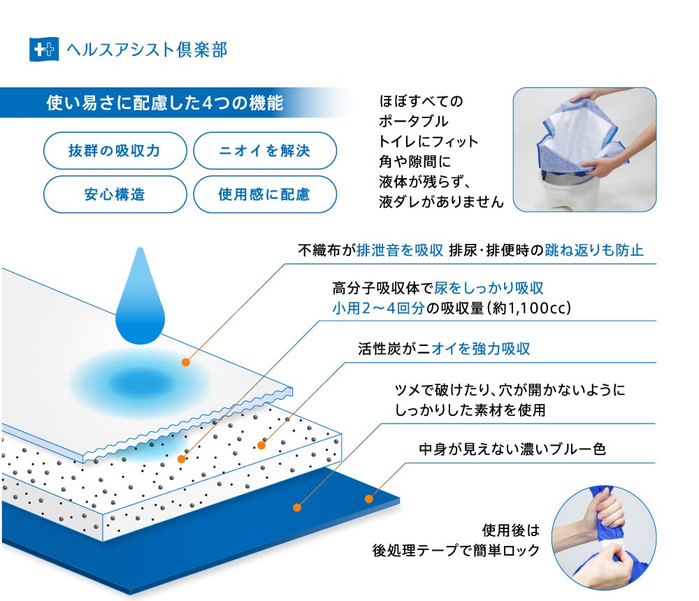 Amazon | ポイレット30枚セット【ポータブルトイレ用使い捨てトイレ