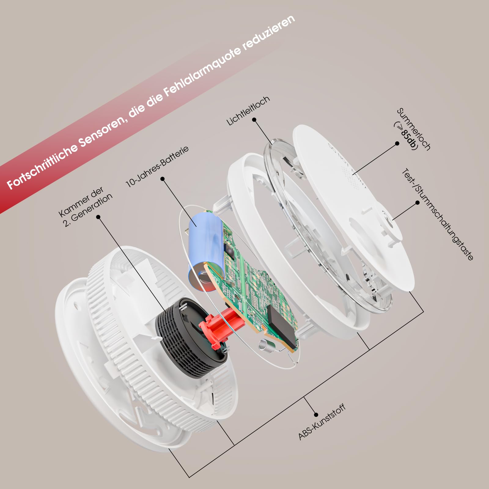 10-Jahre-Batterie Rauchmelder LED-blitzfrei Feuermelder mit magnethalterung, Test- und Stummschaltfunktion, TUV-Zertifiziert EN14604 4er