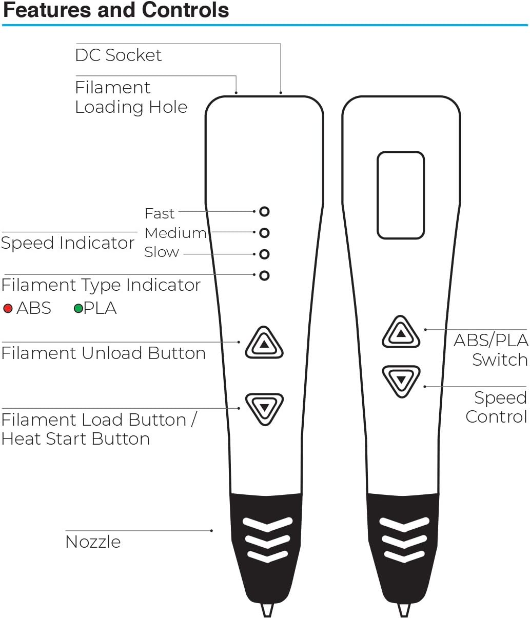 MYNT3D Basic 3D Pen [New for 2020] 1.75mm ABS and PLA Compatible 3D Printing Pen