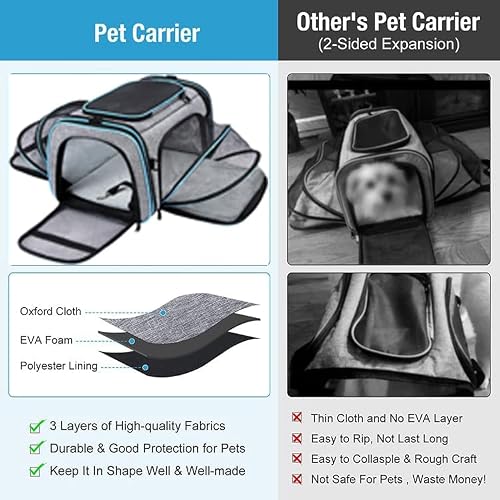 Expandable Cat Carrier, Portable Soft Sided with Fleece Bed for Cats, Small Dogs, Puppies, with Shoulder Strap - Image 5