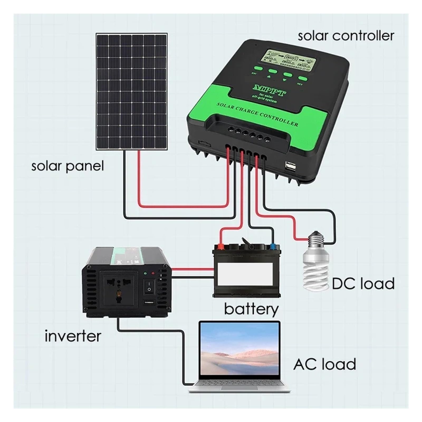 Controlador De Carga Solar MPPT De 12 V Y 24 V Con WiFi, Regulador Automático De Panel Solar, 60 A, 50 A, 40 A, 30 A, 20 A Y 10 A, Con Pantalla LCD Y Doble USB. Fácil Eficaz(60A Wifi MPPT)
