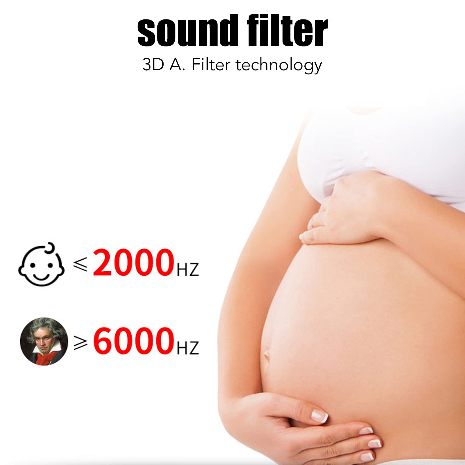 RIZGHWOY Máquina de Sonido para Dormir Prenatal con Comodidad para la Educación Fetal, Admite Diálogo entre e Hijos, Auriculares de Escucha Dual, Formato de Música WMA/MP3, para Ruido Blanco de
