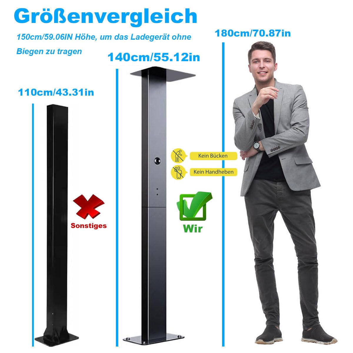 Wallbox Stand Standmontagepfosten Standsäule für Wallbox Ladestationen für Elektroautos 1-Side (Schwarz) Größe: 140 * 24 * 15cm