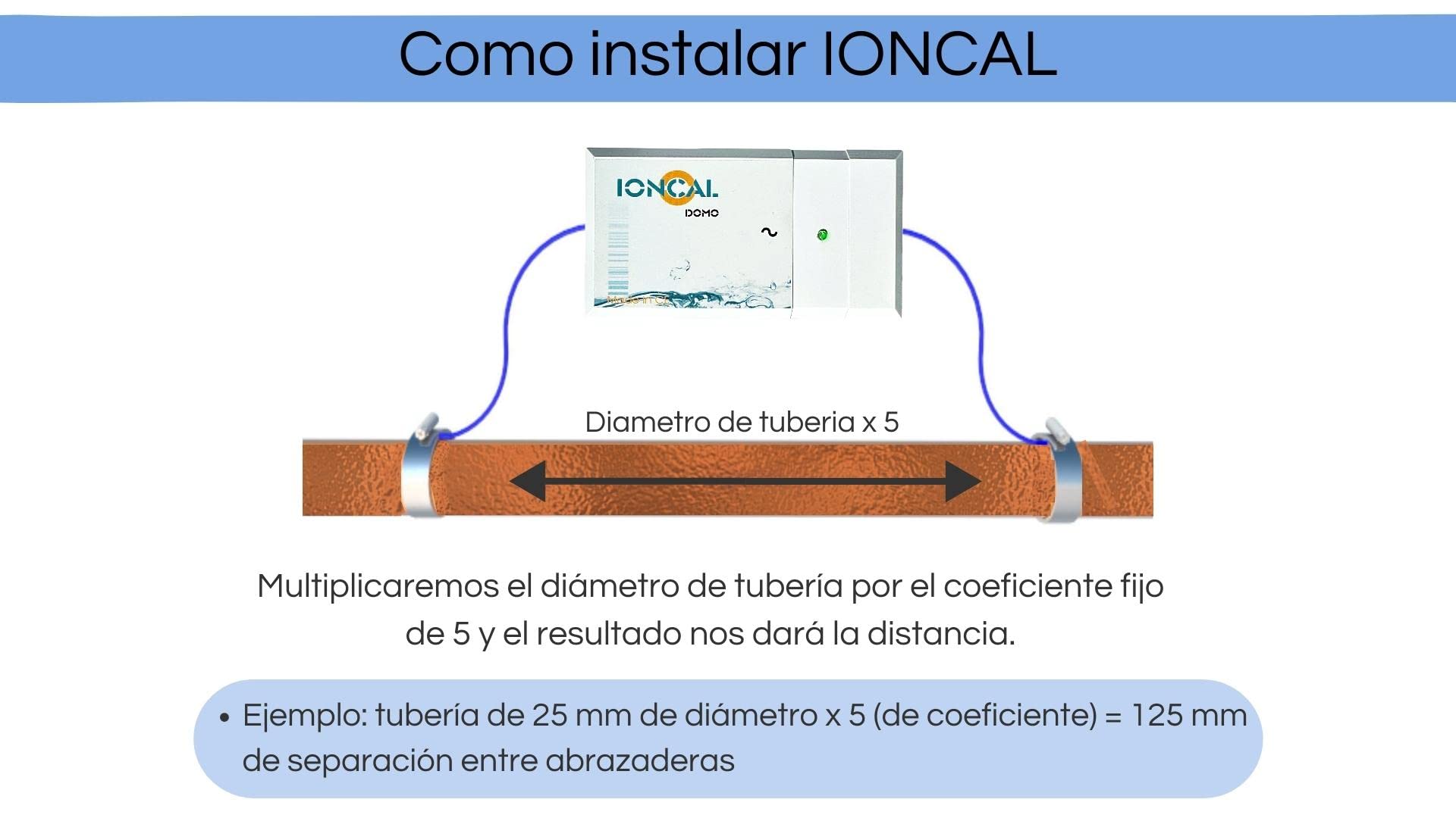 Descalcificador electrónico, ecológico y sin sal para el hogar | Elimine los problemas de cal y ahorre un 60% | Sin mantenimiento | Protege tuberías y electrodomésticos | Garantía 10 años