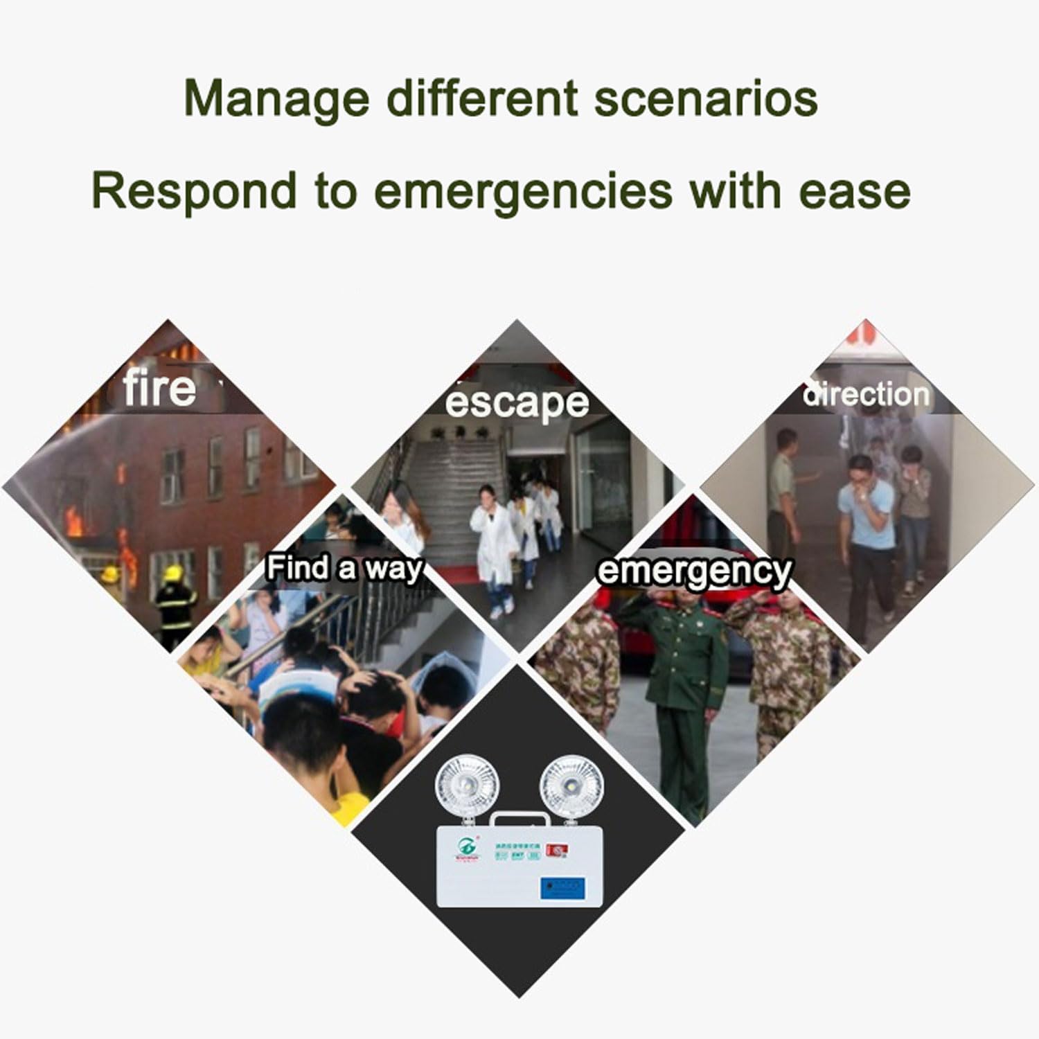 Señal de salida verde, luz LED de salida de emergencia con batería de respaldo, luz de salida de seguridad de salida de incendios con iluminación de doble cara, adecuada para hospitales, hoteles