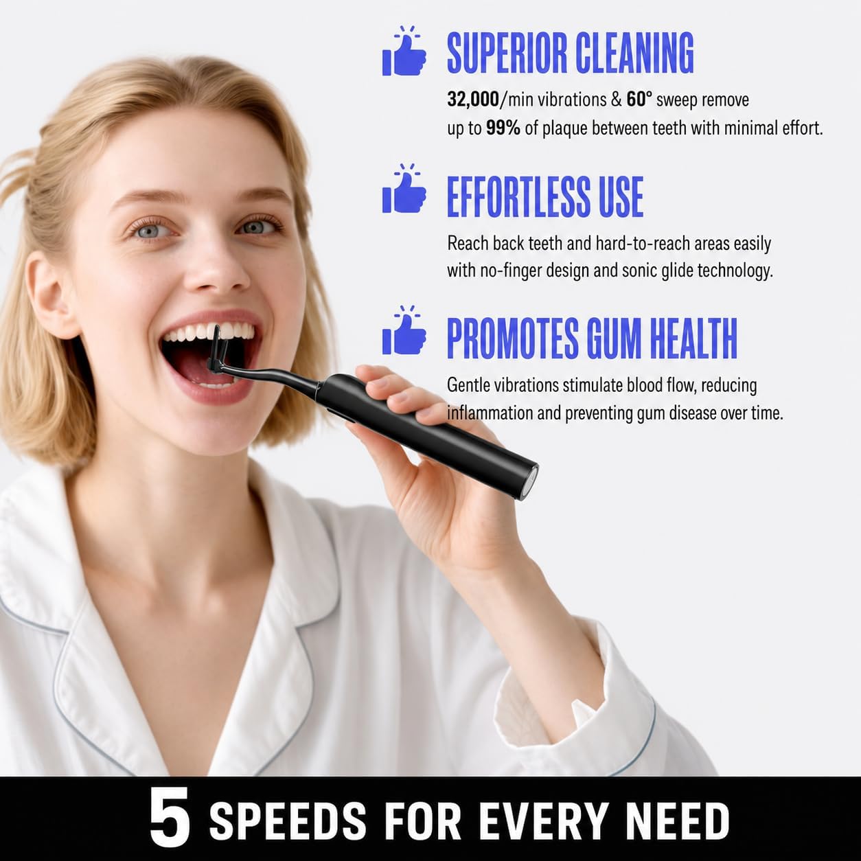 Electric Flosser (Dual Line & Gentle), Power Flosser Starter Kit with 54 Refill Heads & 5 Modes,Dental Glide Floss Picks for Sensitive Gums, Tight Teeth, Back Molars & Daily Oral Care/Travel/Shower-B
