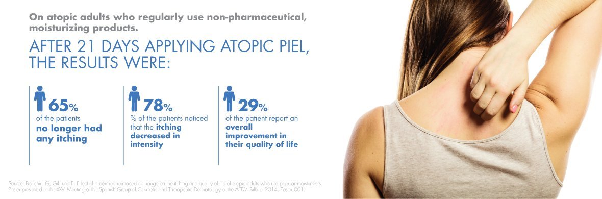 Repave Atopic Skin Face Cream 50ml