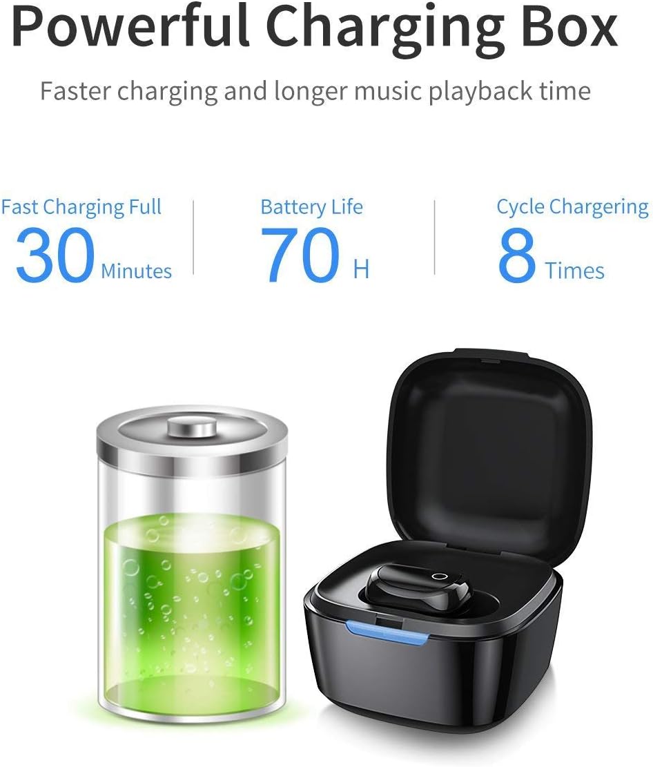 AINOPE Mini Bluetooth Earbud with Charge Box (70H Talking Time),Sweatproof True Wireless Earphone with CVC 6.0 Noise Cancelling Mic,Stereo Bluetooth Invisible Earphone with Built-in Mic (1 PCS, Black)
