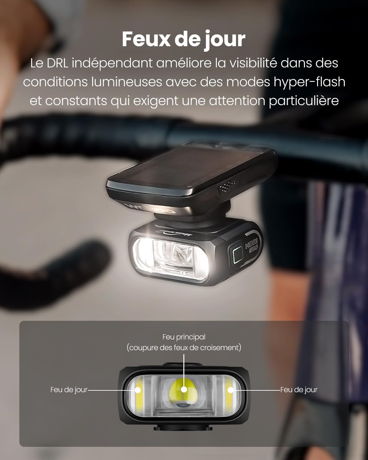 Magicshine Hori900 Phare de vélo à Double Montage 900 lumens Super Lumineux Indépendant DRL Fast USB-C Charge IPX6 étanche