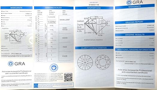 Diamant Rond De Laboratoire 5 Carats - Couleur D, Pureté VVS1, Qualité Exceptionnelle