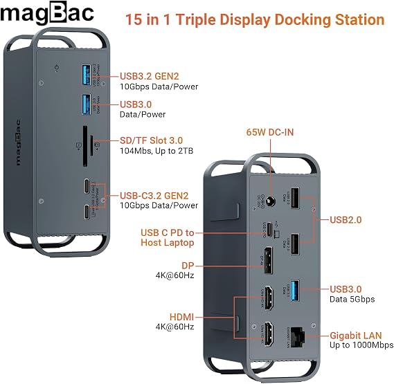 USB C Docking Station Triple Monitor, Laptop Docking Station with Dual 4K@60Hz HDMI, 4K@60Hz DP, 8 USB A/C Ports, 1000Mbps Ethernet, SD/TF Card Slot, 100W AC Power Adapter for Hp Dell Windows Laptops