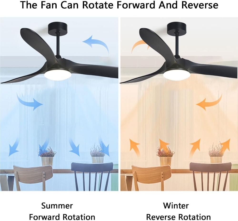Indoor Quiet Ceiling Fan with Light Modern 18W LED Ceiling Fan Lighting Living Room Dining Room Bedroom Office Remote 6 Gear Wind Speed Ceiling Fans 3 ABS Fan Blades