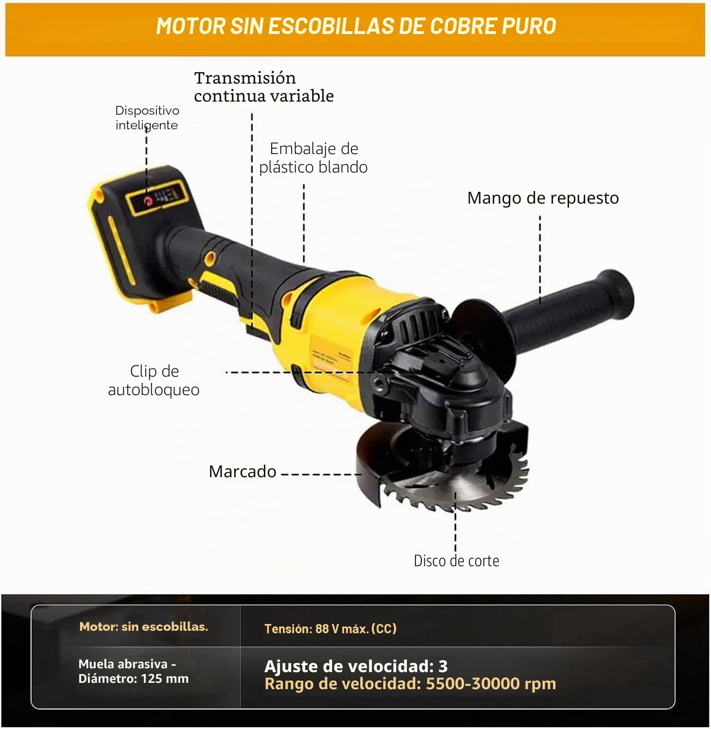 Amoladora angular a battería 125mm, 1500W Amoladora angular inalámbrica con motor sin escobillas, 4 velocidades, 30000 rpm, Mango antivibraciones, con 2x 3000mAh batería para corte y pulido