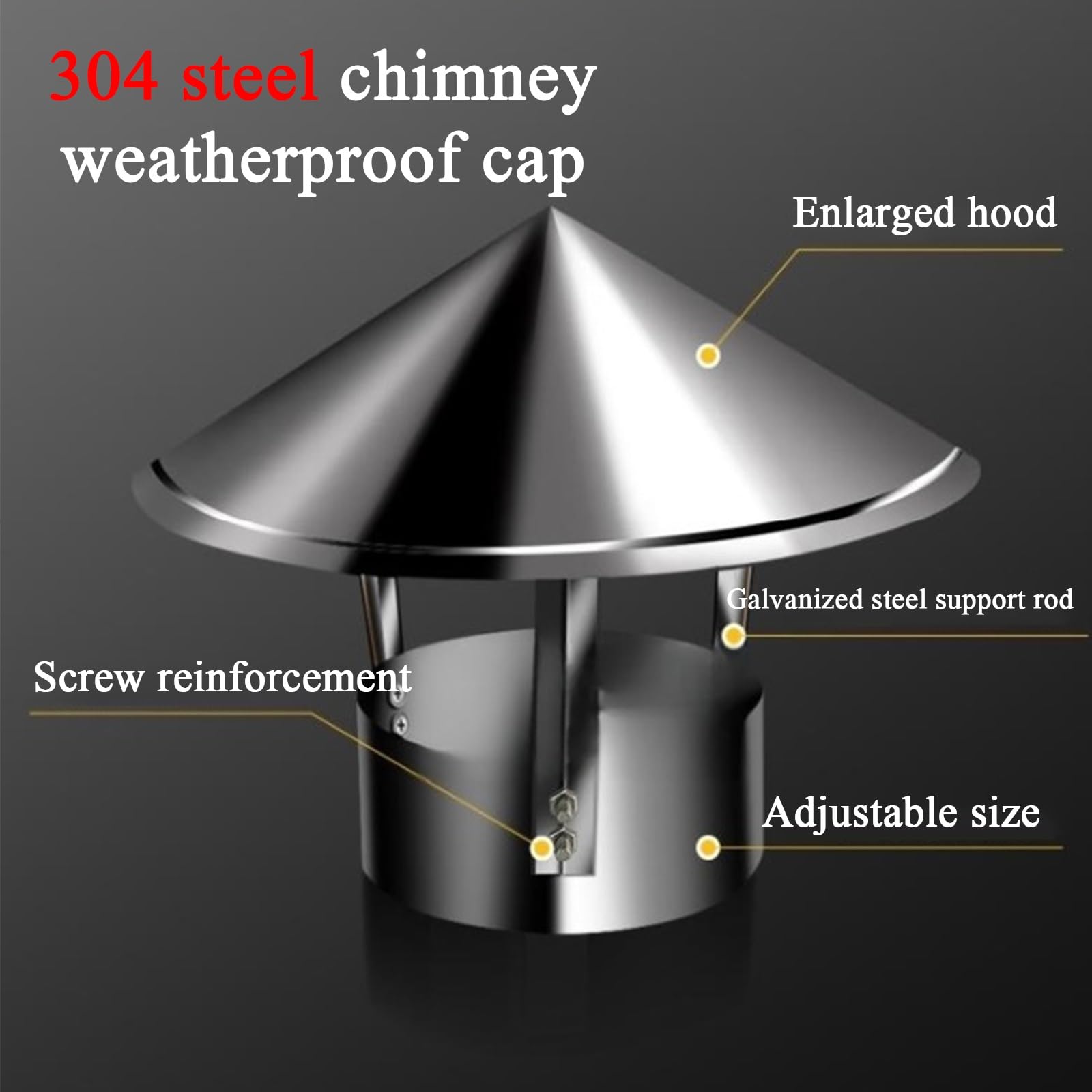 For Open Fire Furnace Exhaust Pipe Cover Roof Chimney Cowl, Air