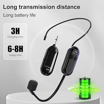 Recbot 2.4G Wireless Microphone Headset with USB Type-C power Supply,Head mic,wireless headset with microphone, 30m Range Transmission for teaching,live webcast,distance meeting