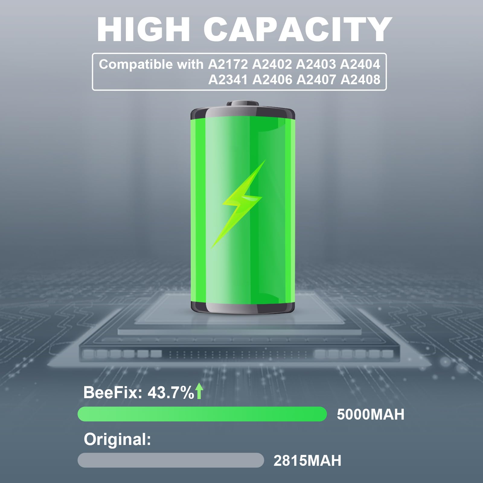 Akku für iPhone 12/12 Pro, 5000 mAh hohe Kapazität mit Reparaturwerkzeugen | hohe Kapazität, intelligenter Chip für längere Laufzeit, Sicherheit, Profi-Werkzeugset inkl.