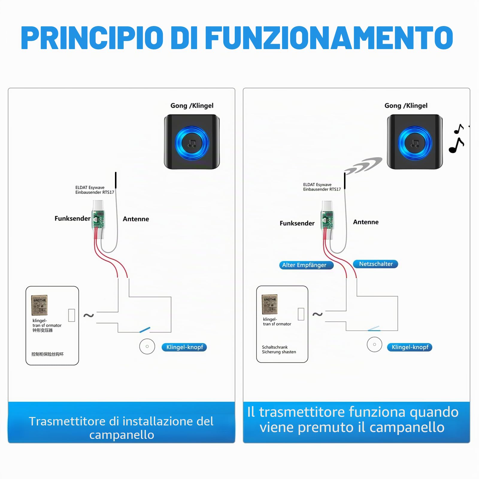 Satisure - Set di espansione per campanelli wireless, 3 ricevitori 1 trasmettitore, convertitore wireless, segnale acustico wireless, espansione per impianti di campanelli wireless