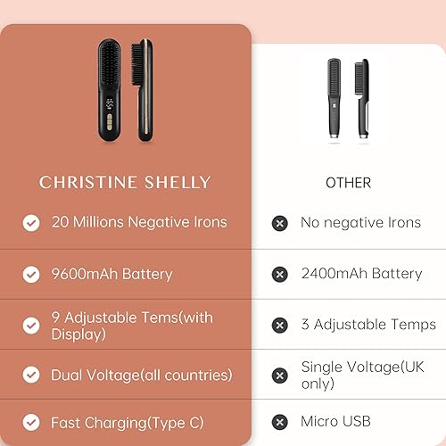 Miniatura 6 de Go Brush Pro - Cepillo alisador de pelo inalámbrico, mini cepillo alisador portátil con diamantes de cristal para viajes, peine caliente de iones