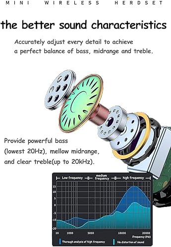 Miniatura 3 de Invisible Earbuds Small Mini Wireless Bluetooth Earpiece Phone Discreet Earbud for Music, Home, Work