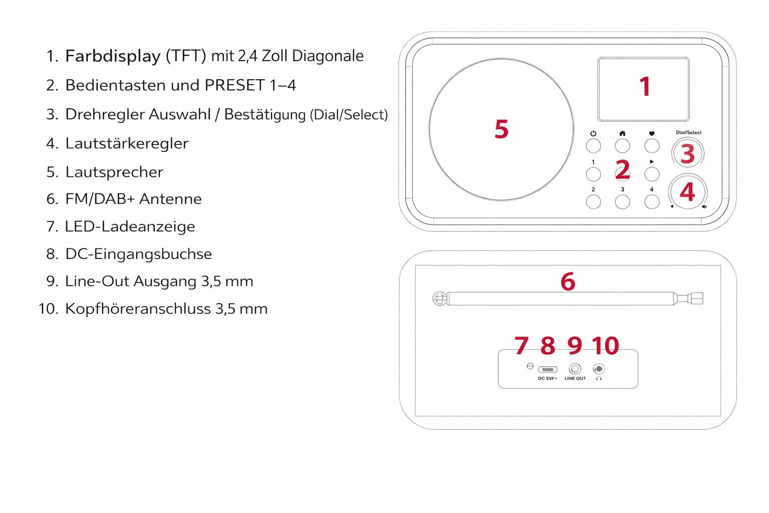 Ferguson Regent i101 Internetradio WLAN Radio mit Bluetooth FM/DAB/DAB+ Radio UKW, Radiowecker, Equalizer, Farbdisplay, USB, AUX IN, Line Out,UPnP, Sleep Timer, App-Steuerung, Fernbedienung