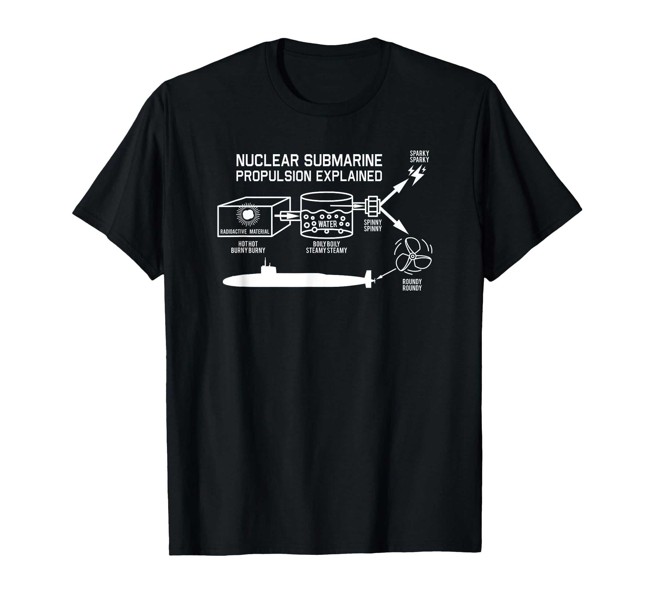 Nuclear Submarine Propulsion Funny Diagram T-Shirt