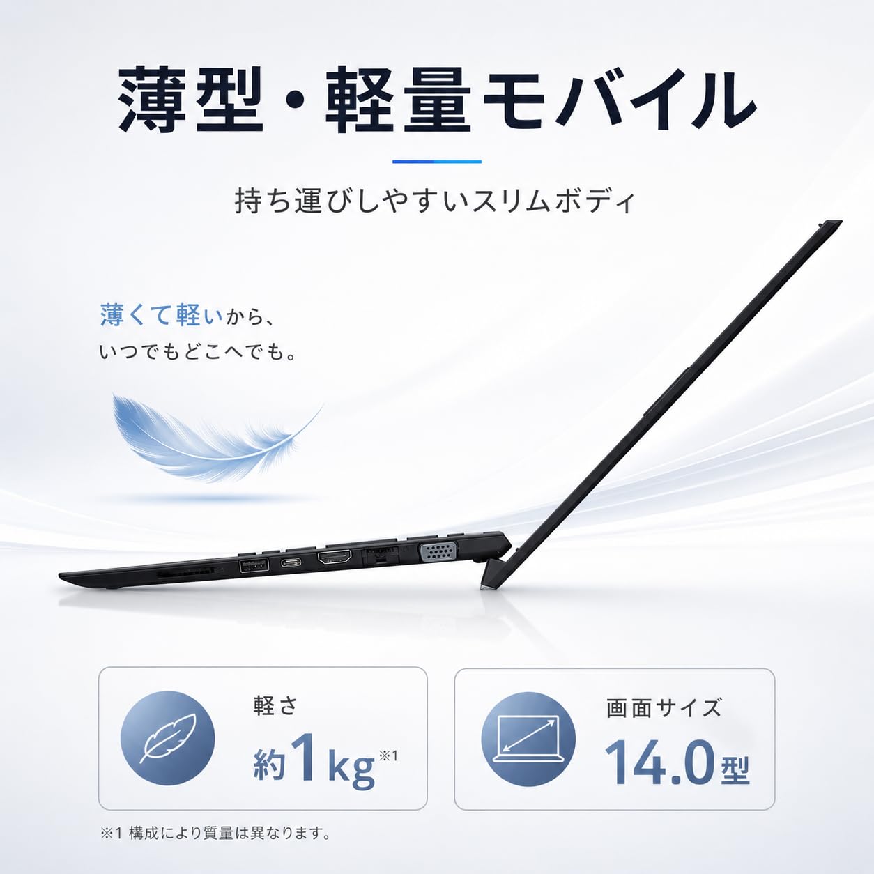 Amazon.co.jp: ノートパソコン VAIO Core i5-1035G1 第10世代 約1kg