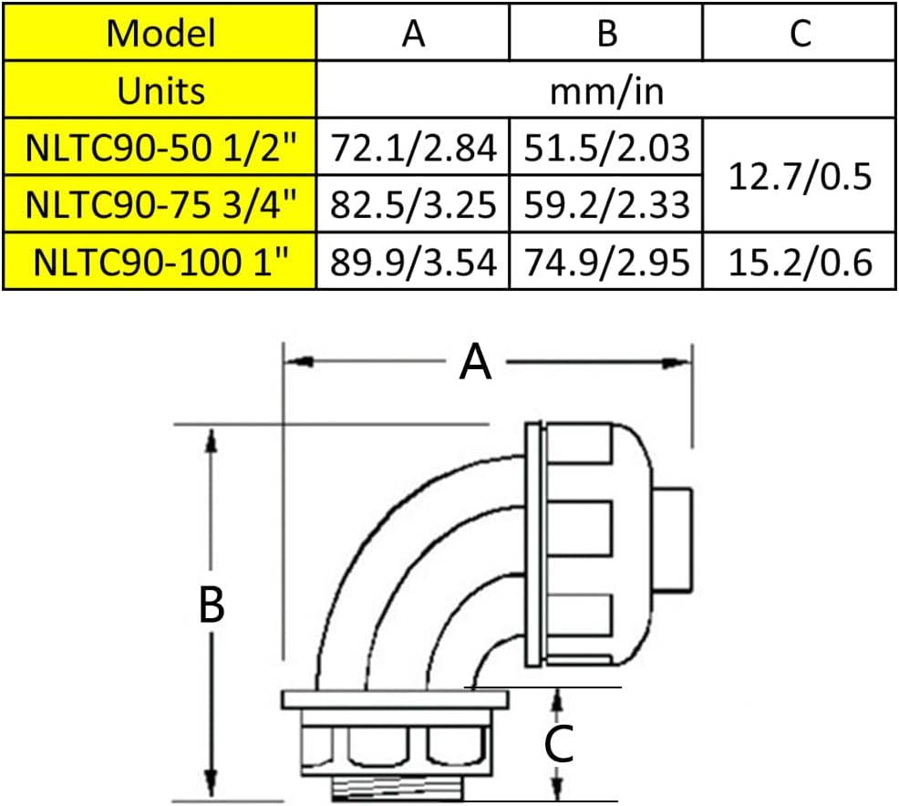 10 Pcs 90° NLTC90-100 1" Liquid Tight Conduit Connectors PVC Flexible Conduit Fittings for Outdoor Electrical Boxes, Marine Equipment, Motors and Controls and More
