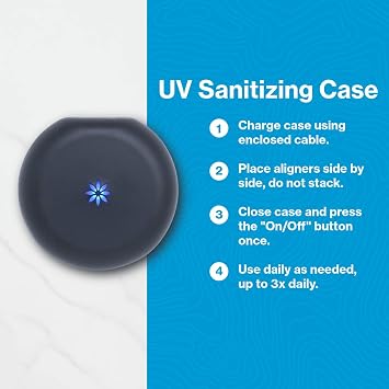 Invisalign UV Sanitizing Case