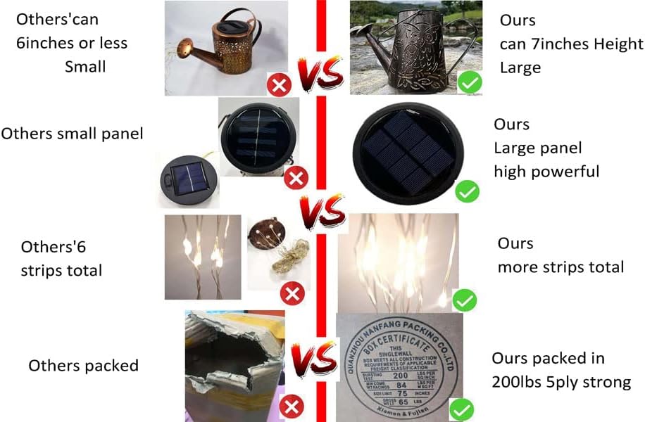 Miniatura 3 de Regadera solar con luces en cascada, luces de cascada grandes, decoración de jardín, linterna colgante solar con forma de búho, impermeable, 96