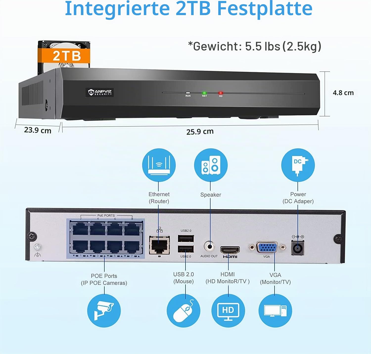 Anpviz 8CH 4K PoE NVR, [Nur Anpviz U Serie Kamera Plug & Play]