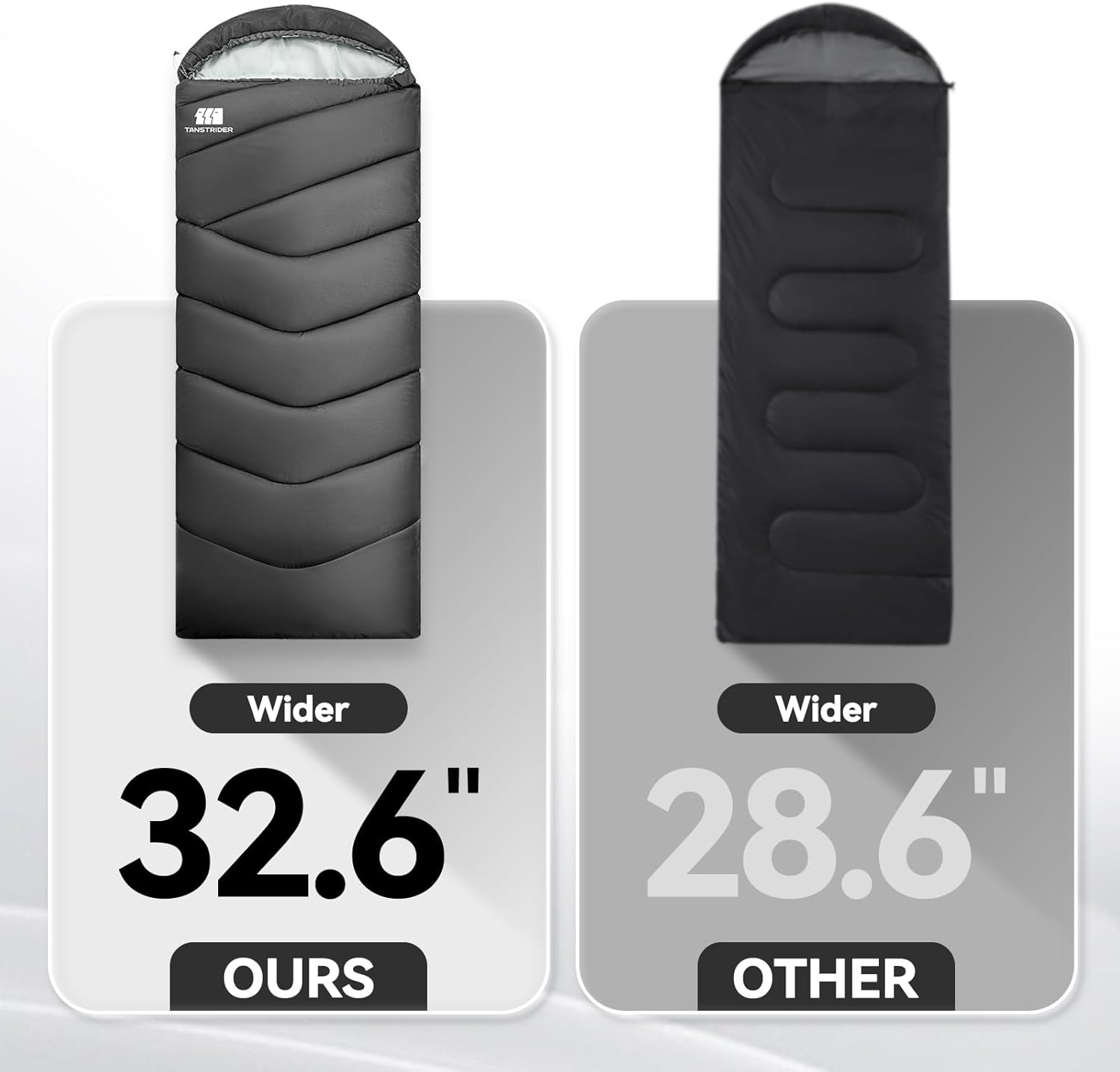 Sleeping Bags for Adults Cold Weather & Warm,Lightweight Sleeping Bag for Tall Kids Girls Boys with Compression Sack,Camping Essentials Gear, Hiking,Travel, Outdoor & Indoor