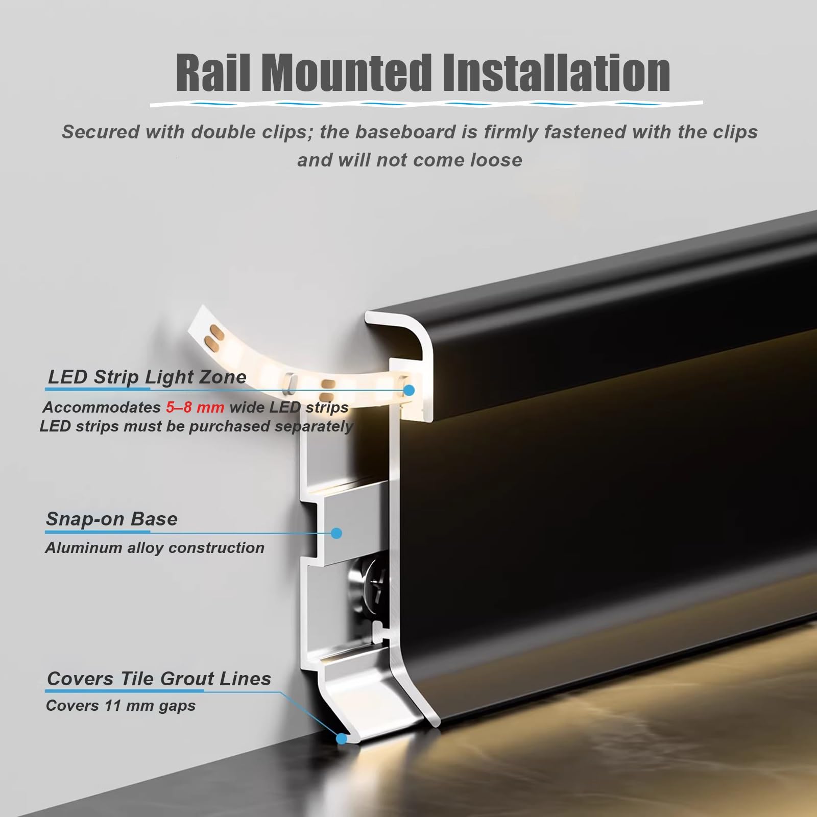 HAIXHX 10er-Pack LED-Fußleistenleuchten, Aluminium-Sockelleisten