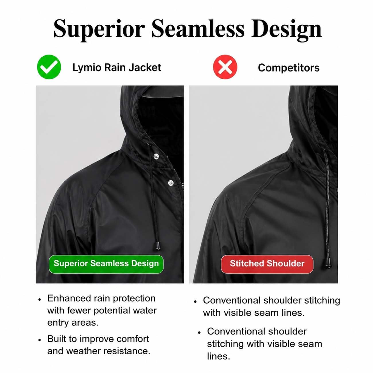 Lymio men raincoat || raincoat set for men || raincoat for men (Raincoat) (2XL, Black) 3