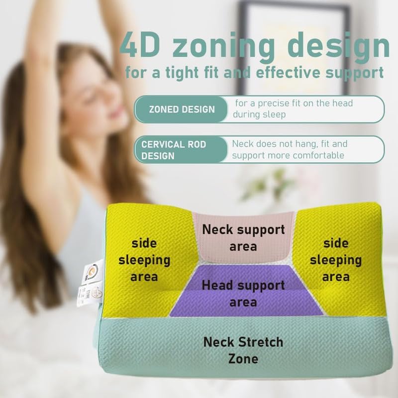 Miniatura 2 de Almohada 4D transpirable para el cuidado del cuello, almohada súper ergonómica 2024, almohada de apoyo para el cuello y los hombros para todas las