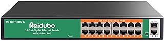 Reidubo 18 Port Gigabit PoE Switch with 16-Port PoE 1000Mbps, 2* Gigabit Uplink, 250W, Unmanaged Network Switch, Plug and Play, 802.3af/at,Traffic Optimization, Extend Function, Metal case(P4818D-K)