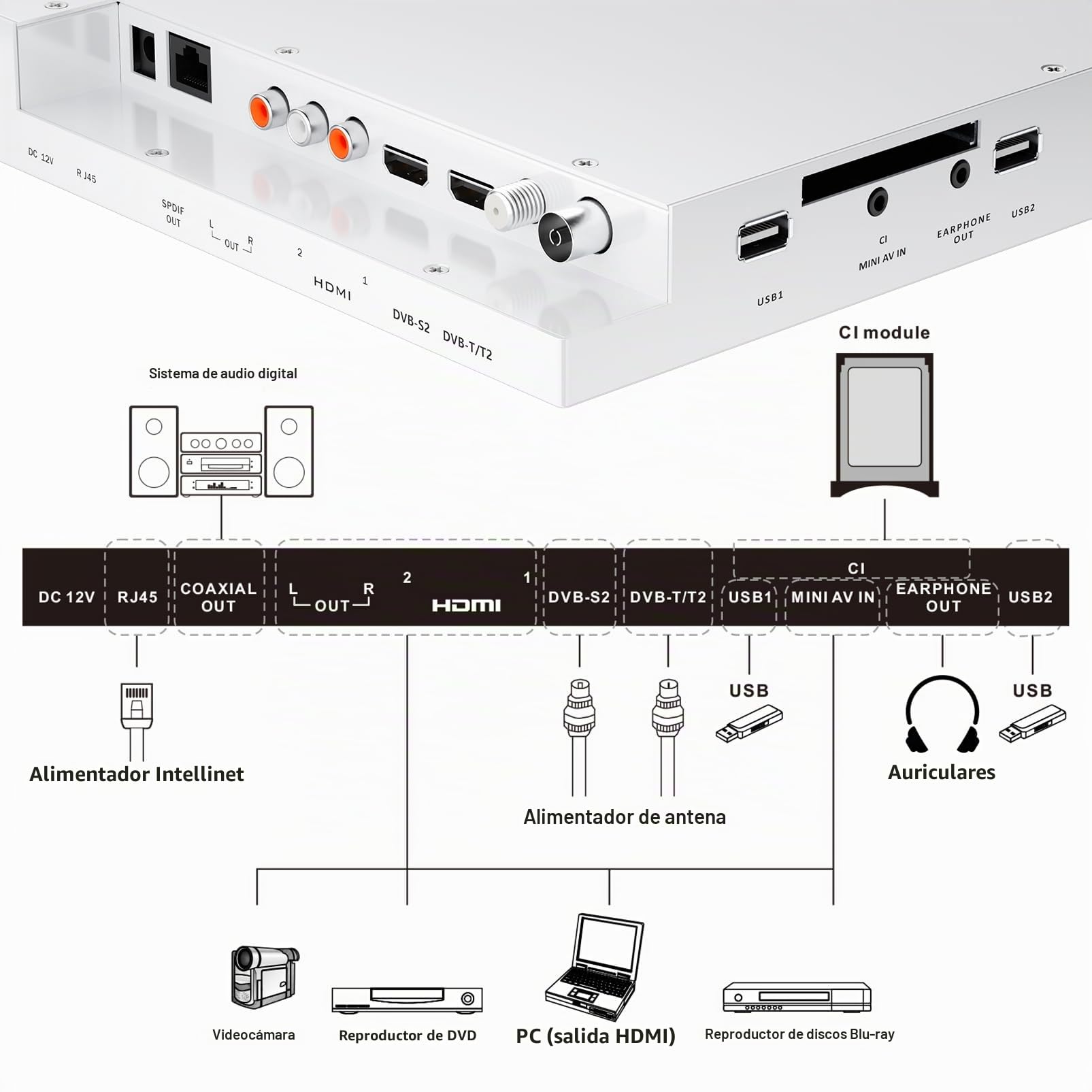 SYLVOX TV de Cocina Plegable 15.6", 90° Ajustable, 1080P, Smart con Google TV,12V Mini Televisor con Rotación 360° | DVB-C/S2/T2 | Wi-Fi | Bluetooth | para Cocina, Camping, Dormitorio(Blanco)