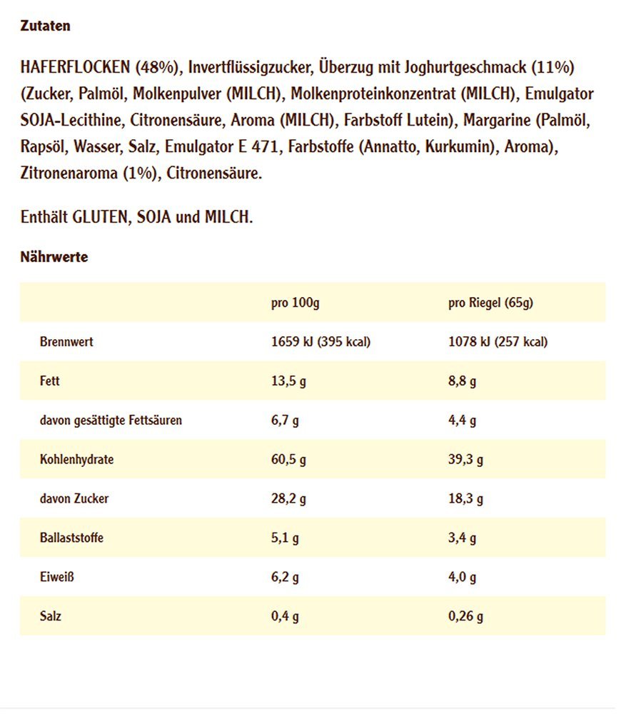 Davina Energy OatSnack, Müsli Riegel von Hand gemacht, Joghurt-Zitrone, 30 x 65 g, 1er Pack (1 x 1.95 kg)
