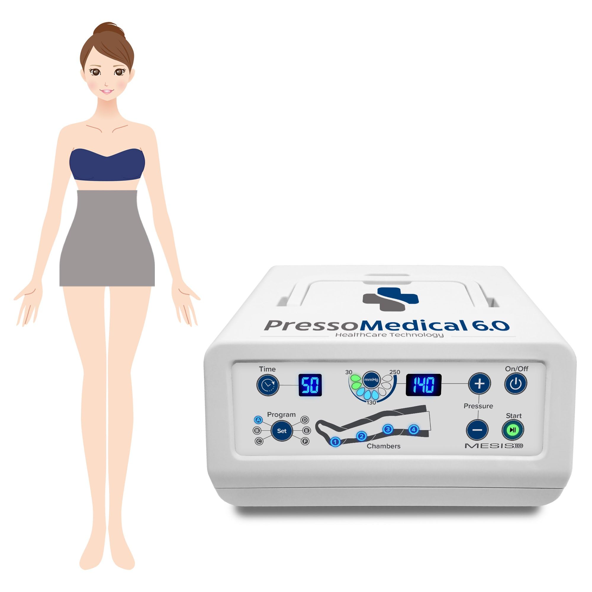 MESIS PressoMedical 6.0 Pressoterapia Medicale: dotazione One Waist (con 1 fascia addominale glutei)