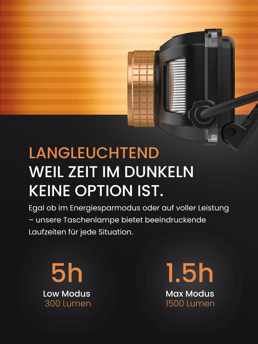 Duracell LED Stirnlampe DH1500R Pro – 1500 Lumen, fokussierbar, 50m Leuchtweite, Rotlichtfunktion, Outdoor & Camping, USB-C wiederaufladbar, 18650 Li-Ion Akku, spritzwassergeschützt, inkl. Geschenkbox