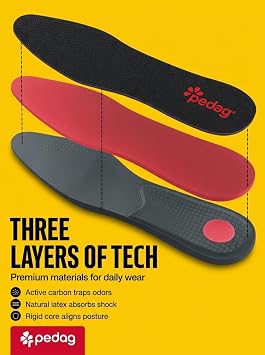 Pedag Plantar Fasciitis | German Made | Arch Support Orthotic Insoles Inserts for Men and Women | Heat Moldable Shoe Inserts | Medium and High Arch | Foot Pain Relief | Anti Odor | Women US 6/ EU 36