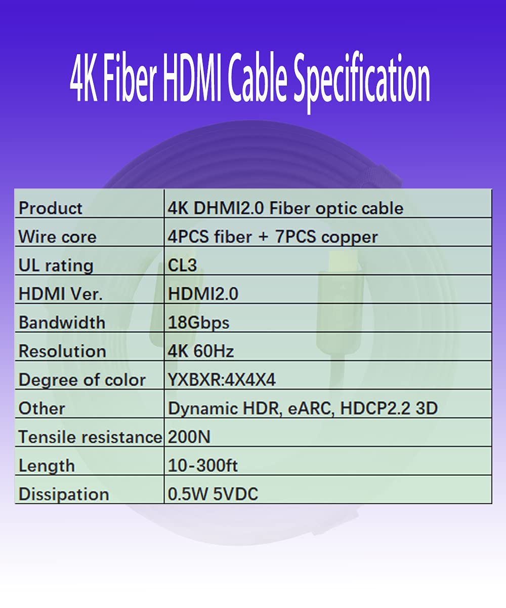Câble HDMI 4K de 22,9 m, câble HDMI à fibre optique, micro HDMI vers HDMI, détachable de type A + Type D, ultra vitesse 18 Gbit/s, 4K 60 Hz, fin et flexible, câble HMDI long étendu, DVI vers HDMI