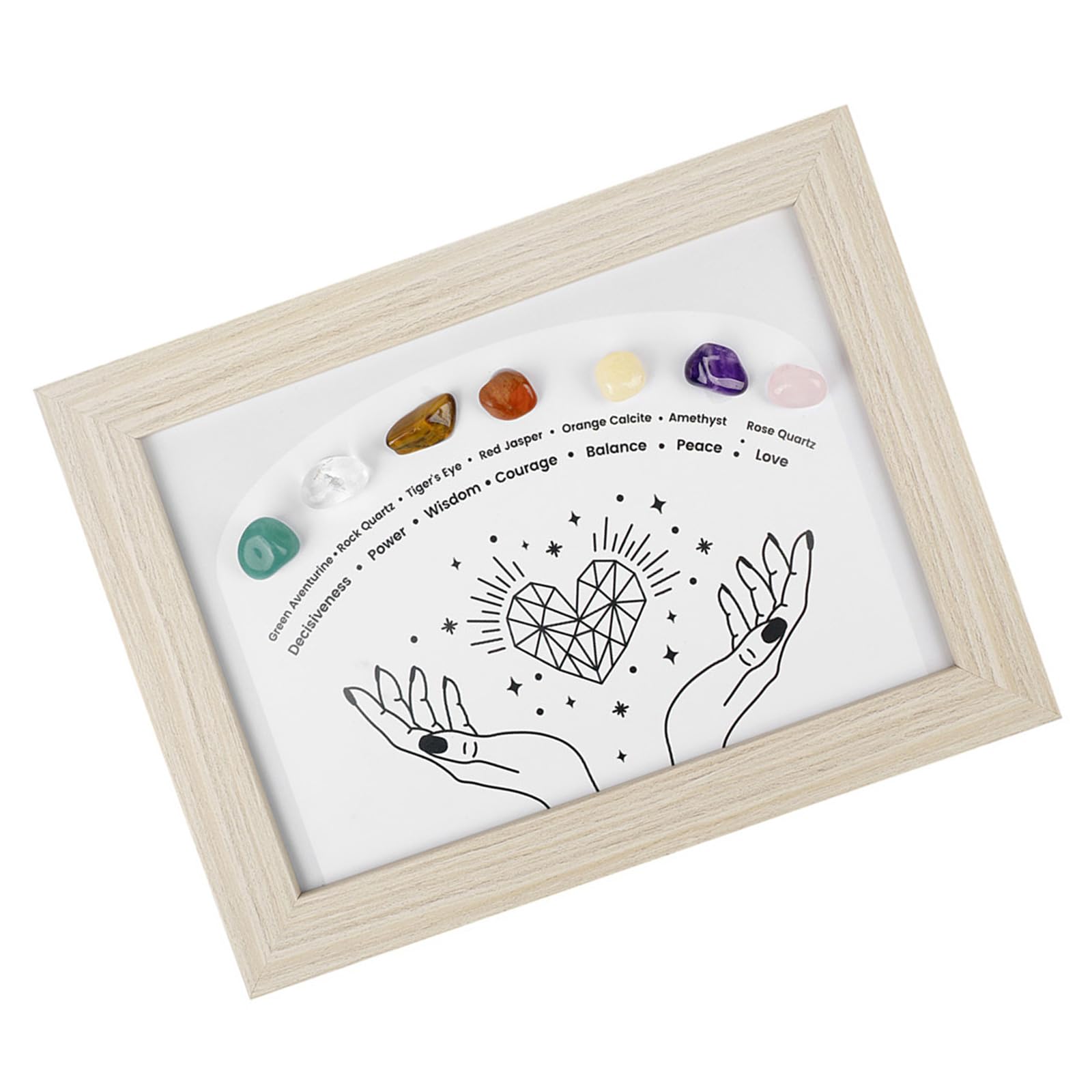 NVOQILIN Unique Zodiacs Themed Stone Frame Zodiacs Designs Display Perfect for Mineral Collectors and Astrology Enthusiasts Theme Decors
