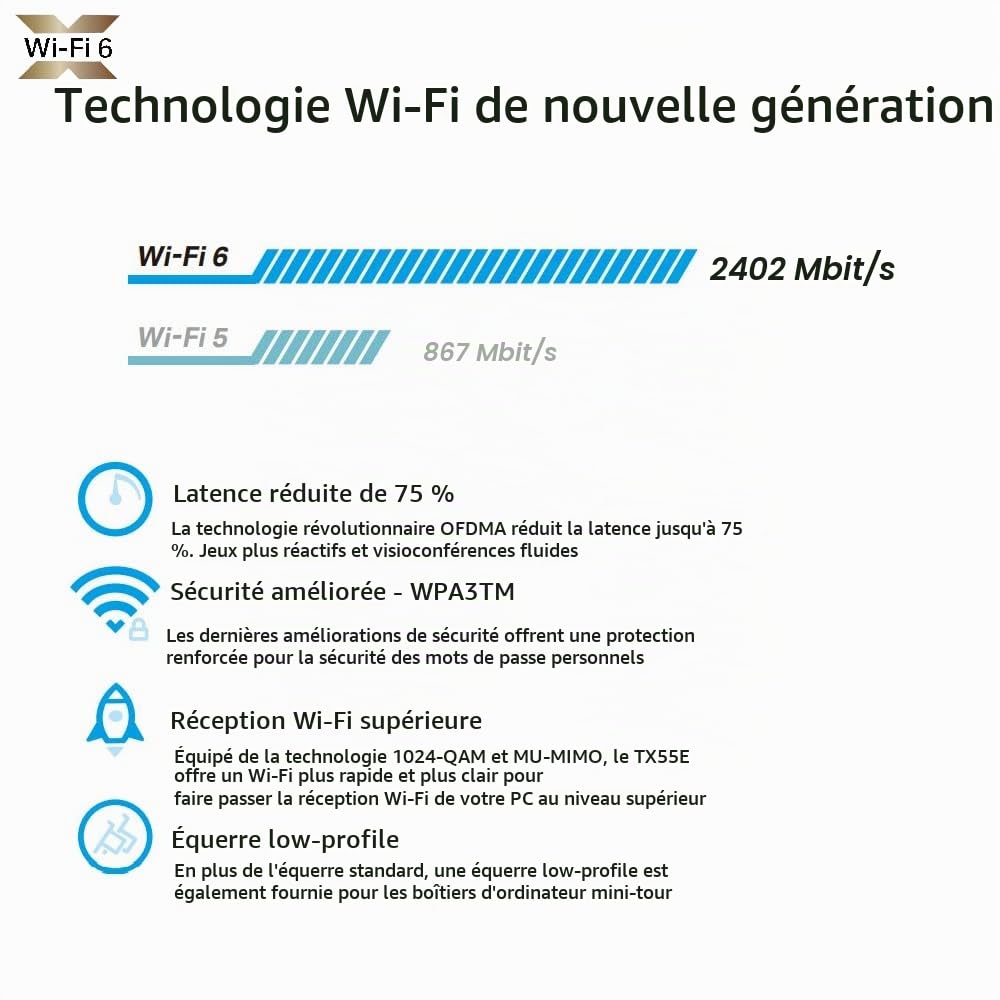 TP-Link AX3000 Adaptateur PCIe Double Bande Wi-FI 6 Bluetooth 5.2 avec Deux antennes, dissipateur Thermique spécialisé, 1024-QAM, Latence Ultra-Faible, chipset Intel® Wi-FI 6, Prend en Charge Windows