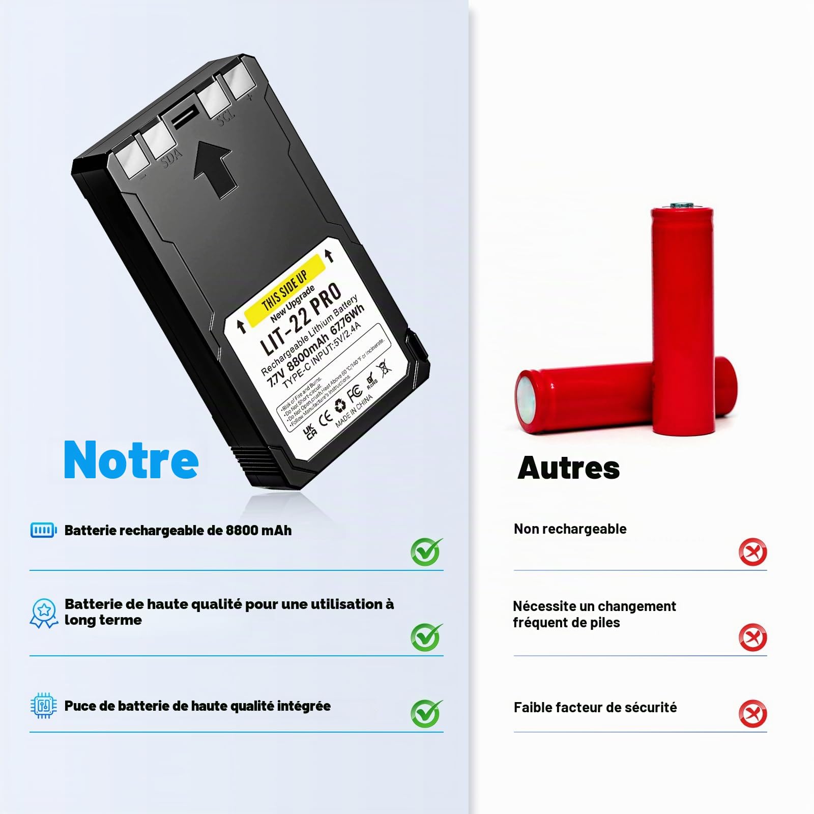 Lot de 2 batteries 8800 mAh 2026 LIT-22 rechargeables 7,7 V au lithium pour caméra de chasse SPYPOINT compatible avec les appareils photo de chasse mobiles Flex-M,-S, FLEX-G36, Flex-Plus (câble de