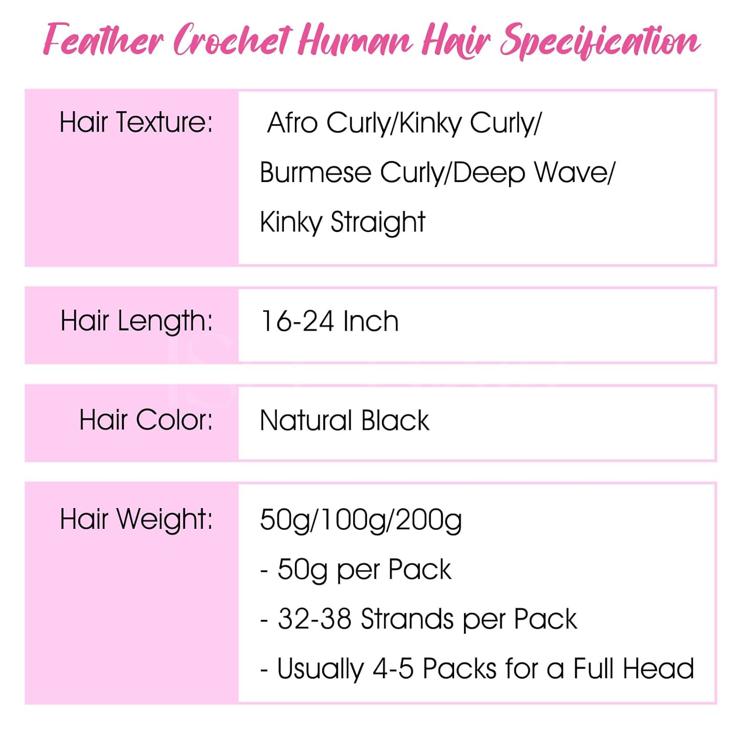 ISEE Human Crochet Hair for Black Women 24 Inch Deep Wave Bundles Human Hair Pre-separated 2 Packs 100g Invisible Miracle Knots Feather Crochet Human Hair Extensions Natural Black