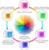 Vista 5 de Reloj despertador para niños, reloj digital para estudiantes para niños y niñas, 7 colores cambiantes, reloj de noche para dormitorio de los niños