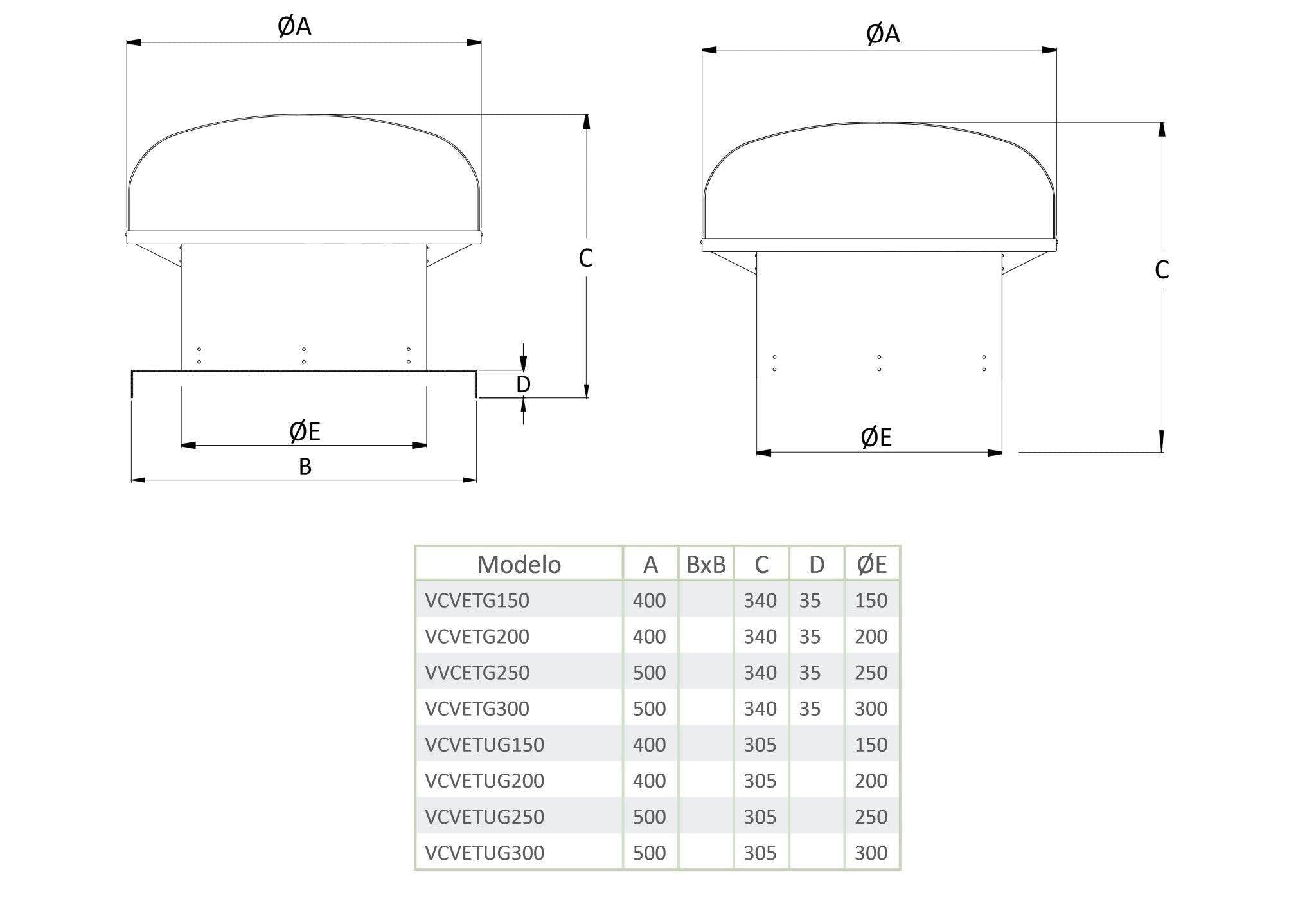 Extractor de Tejado con Helice Helicoidal - ø 300 mm/Acero Vitrificado